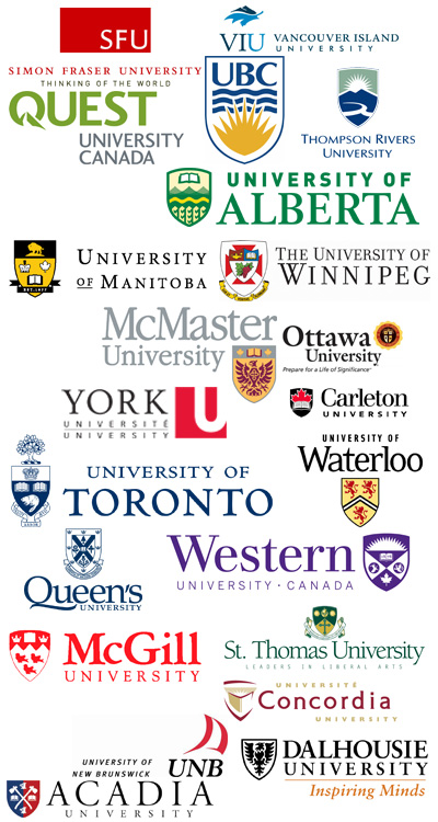University logo collage